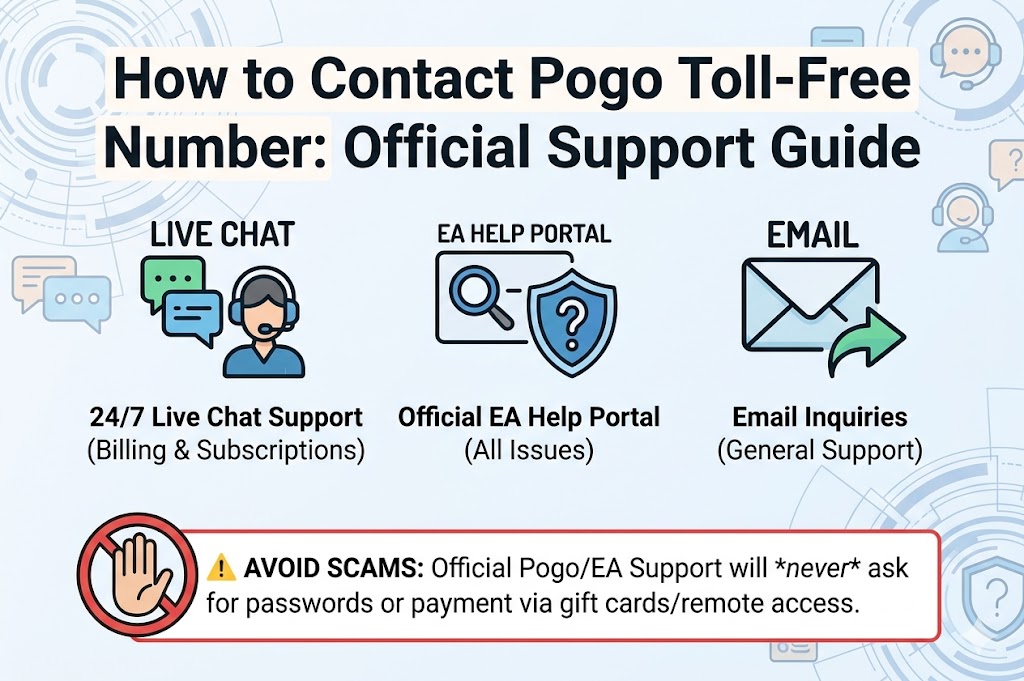 how to contact pogo toll free number